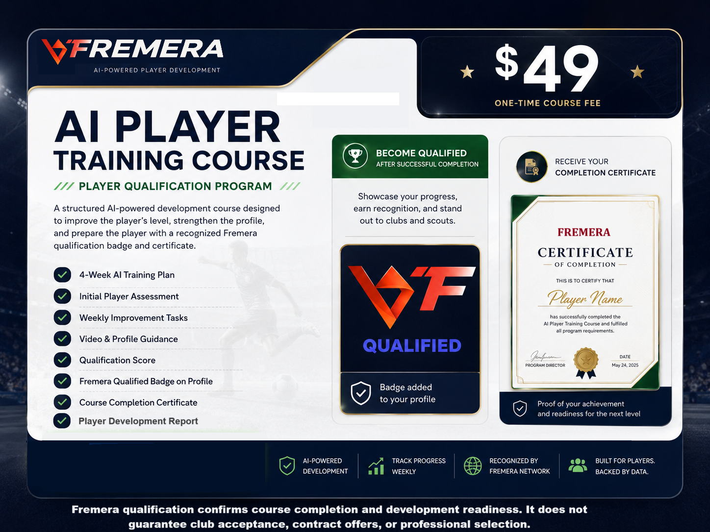 Fremera AI Player Training Course